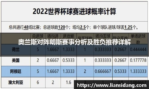 奥兰斯对阵朗斯赛事分析及胜负推荐详解