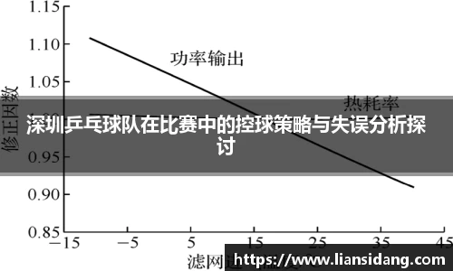 深圳乒乓球队在比赛中的控球策略与失误分析探讨