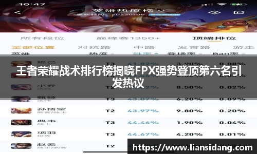 王者荣耀战术排行榜揭晓FPX强势登顶第六名引发热议