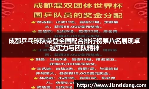 成都乒乓球队荣登全国配合排行榜第八名展现卓越实力与团队精神