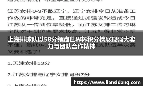 上海排球队以58分领跑世界杯积分榜展现强大实力与团队合作精神