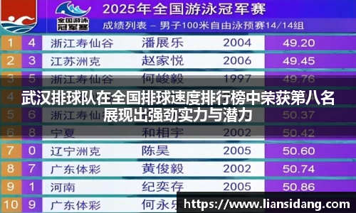 武汉排球队在全国排球速度排行榜中荣获第八名展现出强劲实力与潜力