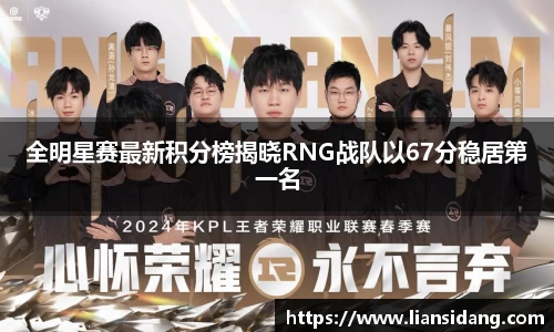 全明星赛最新积分榜揭晓RNG战队以67分稳居第一名