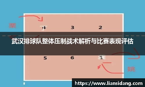 武汉排球队整体压制战术解析与比赛表现评估