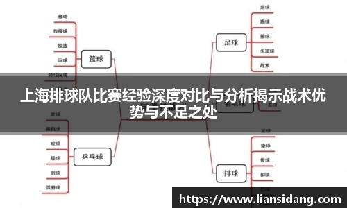 上海排球队比赛经验深度对比与分析揭示战术优势与不足之处