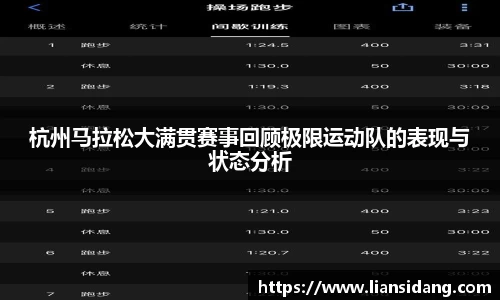 杭州马拉松大满贯赛事回顾极限运动队的表现与状态分析