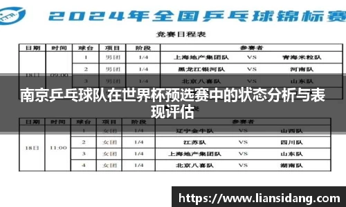 南京乒乓球队在世界杯预选赛中的状态分析与表现评估