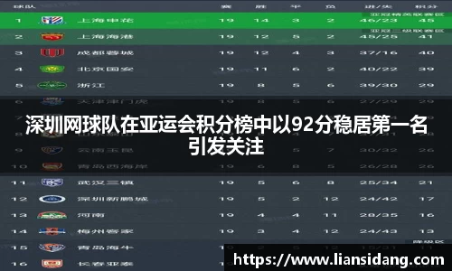 深圳网球队在亚运会积分榜中以92分稳居第一名引发关注