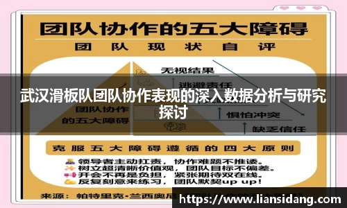 武汉滑板队团队协作表现的深入数据分析与研究探讨