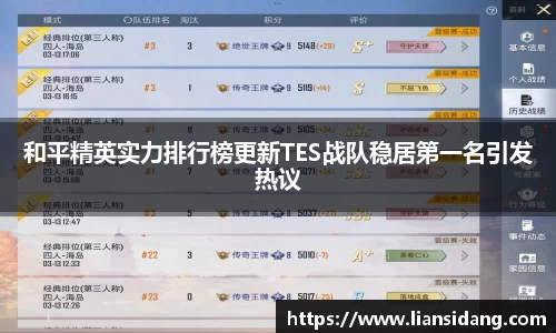 和平精英实力排行榜更新TES战队稳居第一名引发热议