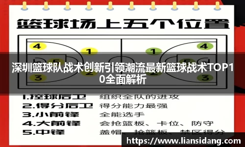 深圳篮球队战术创新引领潮流最新篮球战术TOP10全面解析