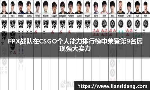 FPX战队在CSGO个人能力排行榜中荣登第9名展现强大实力