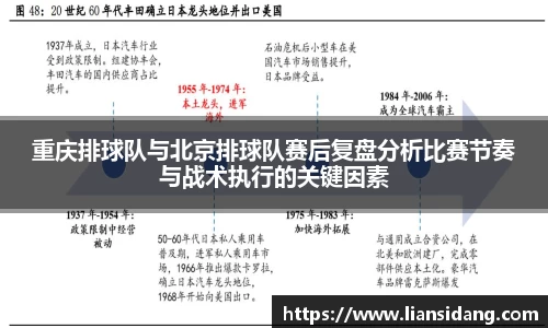重庆排球队与北京排球队赛后复盘分析比赛节奏与战术执行的关键因素