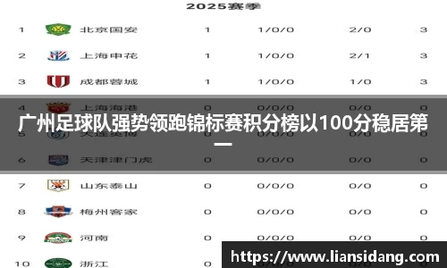 广州足球队强势领跑锦标赛积分榜以100分稳居第一